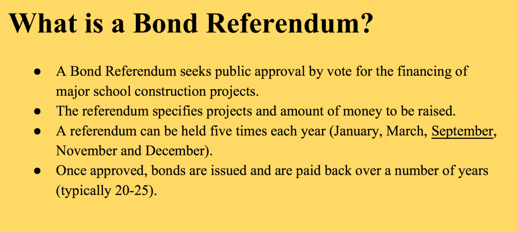 what is a bond referendum