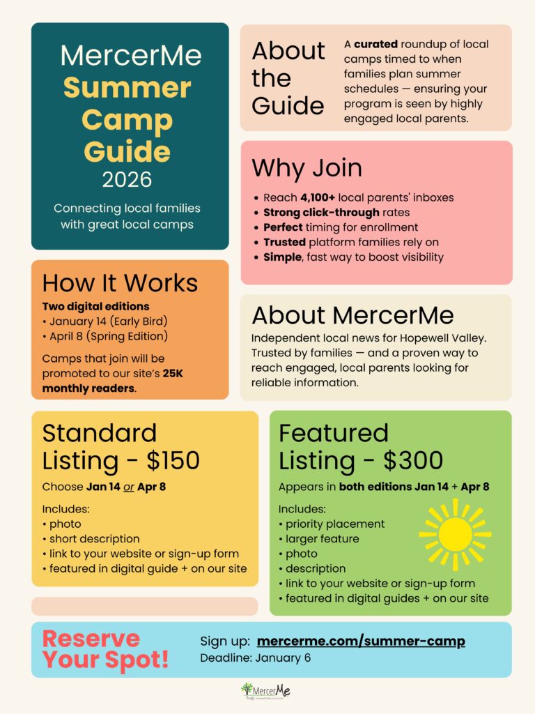 summer camp guide